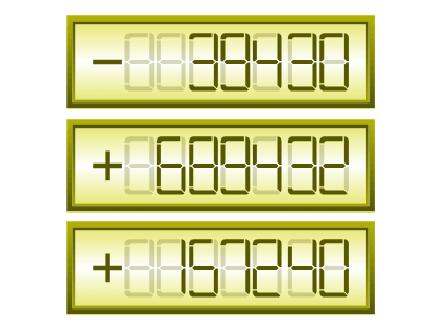 Gauge numeric display seven segment rounded